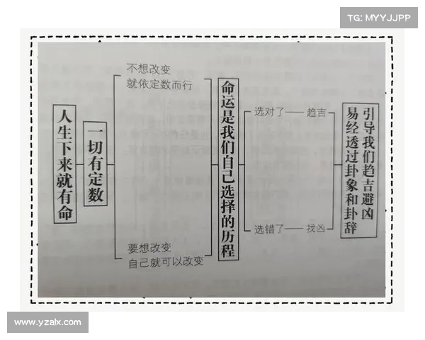 命运与选择的心理博弈探索揭示背后的哲学思考与人性深层抉择 命运与选择的心理博弈探索揭示背后的哲学思考与人性深层抉择