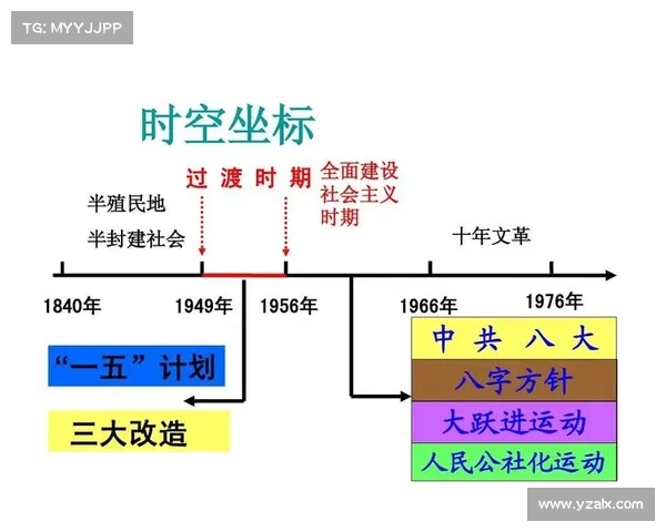 殖民地时期文化交流中的物质与精神元素交换探析 殖民地时期文化交流中的物质与精神元素交换探析