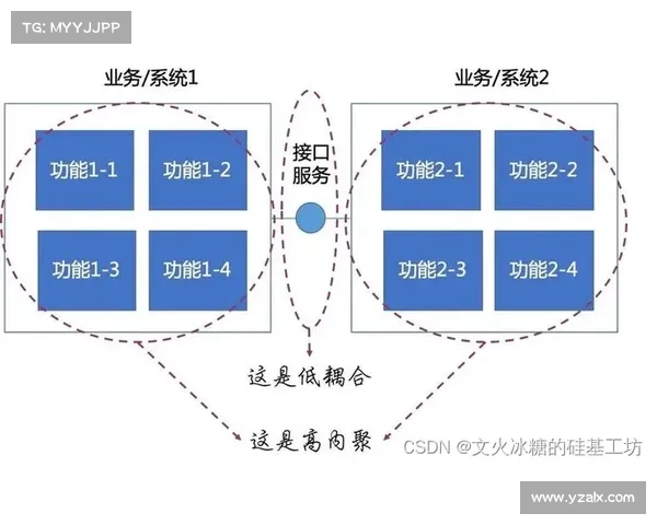 提升绝地求生生存率的关键策略及技巧解析 提升绝地求生生存率的关键策略及技巧解析