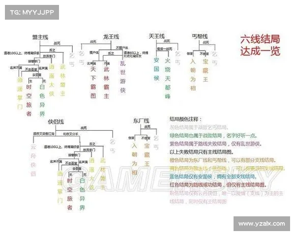 轻松玩转侠客风云传大地图探索与资源获取全方位制霸指南