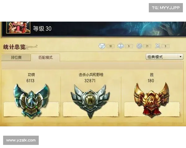 英雄联盟历年赛季奖励详解及各赛季奖励变化趋势分析