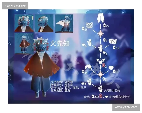 揭开吓人先祖兑换表背后的神秘面纱 探索古老传说中的诡异秘密