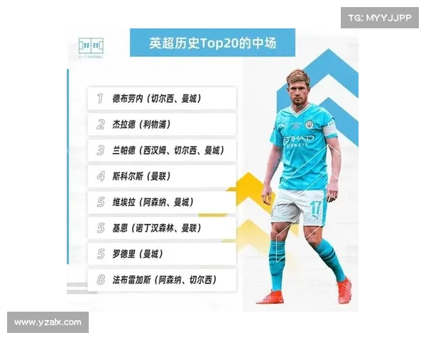 从战术革新角度解析曼城7号为何被定位为现代足球中的后卫角色