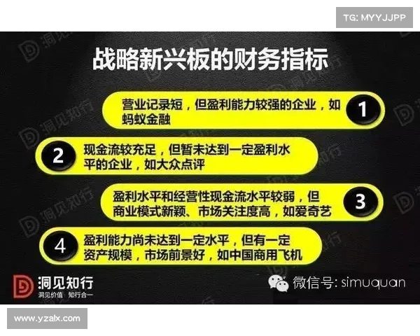 如何制定科学合理的足球俱乐部财务战略以确保可持续发展和盈利能力 如何制定科学合理的足球俱乐部财务战略以确保可持续发展和盈利能力