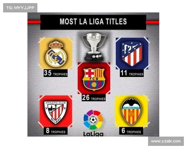 如何通过数据分析与球队表现预测欧洲五大联赛冠军归属