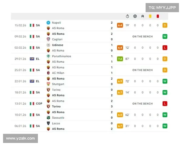 意甲各队最新伤病情况更新 主力球员伤缺影响赛季走势